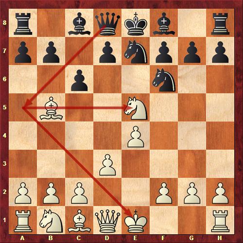 Traps in the Ruy Lopez Berlin Defense! #chess #chesstrap