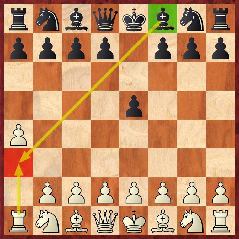 5 Chess Openings You Should Never Play - TheChessWorld