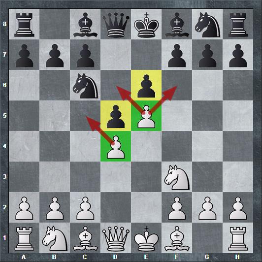 Chess Opening  Playing Opening Principles! 