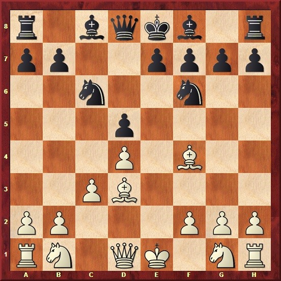 Ghosts on the Chessboard: Caro-Kann, Exchange Variation 