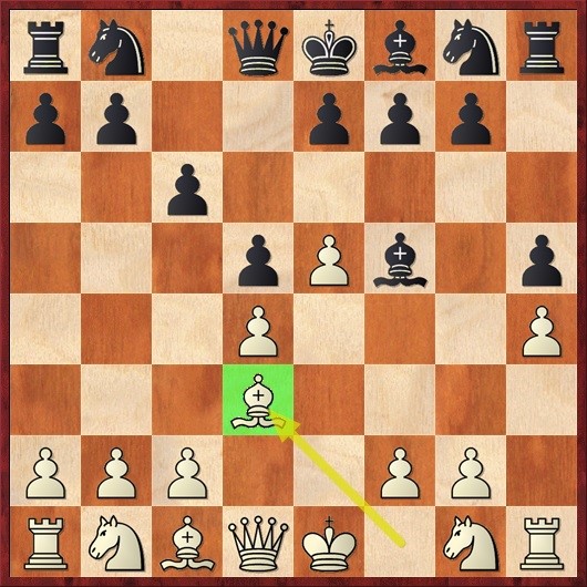 Fighting Against the Caro Kann Defense with 4.h4!? - TheChessWorld