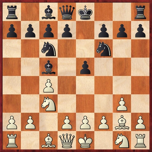 English Opening: Beating The Popular 4Bc5 System - TheChessWorld
