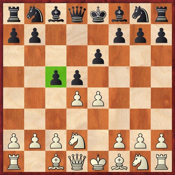 How to Beat French Defense with 3.Nd2 - TheChessWorld