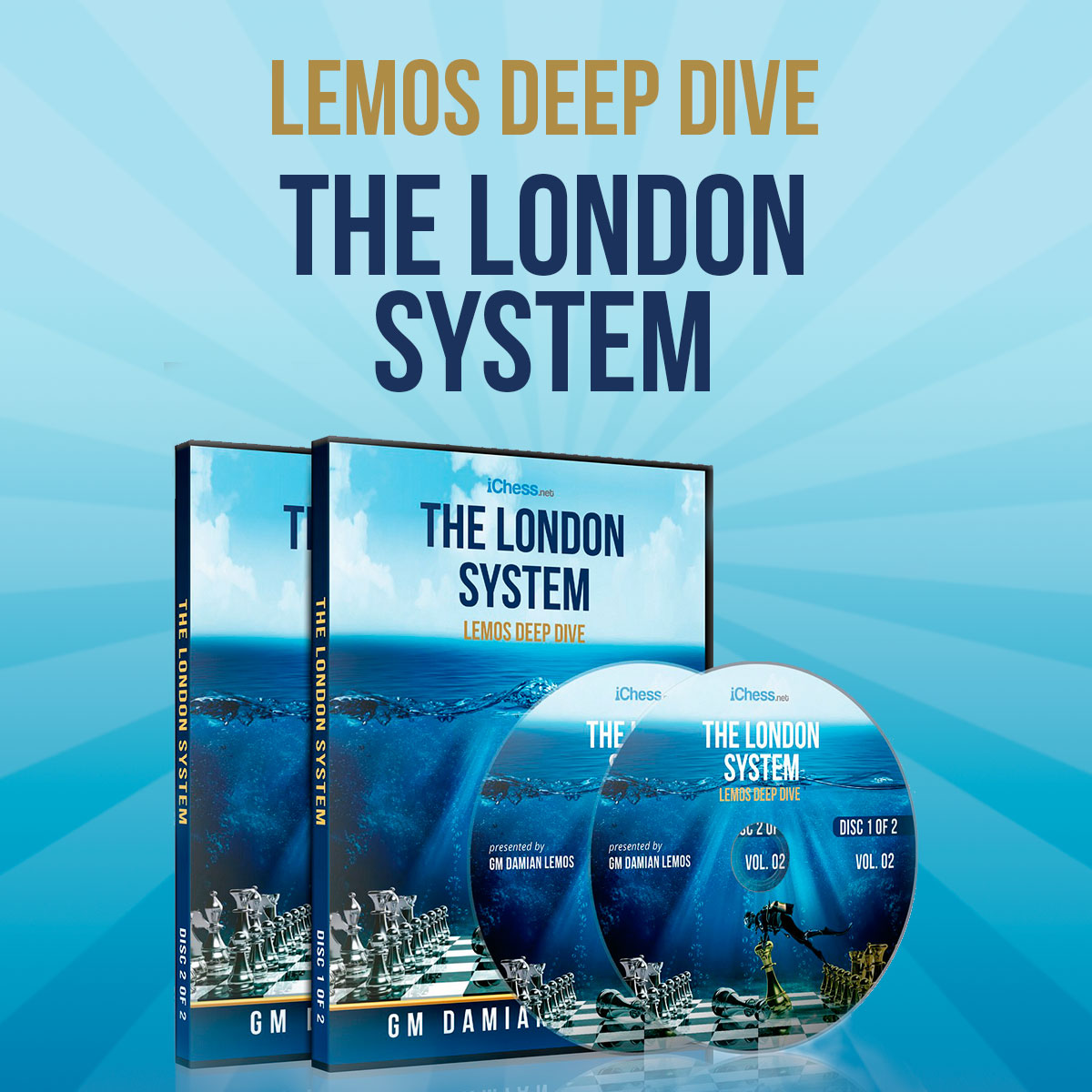 The London System - Lemos Deep Dive