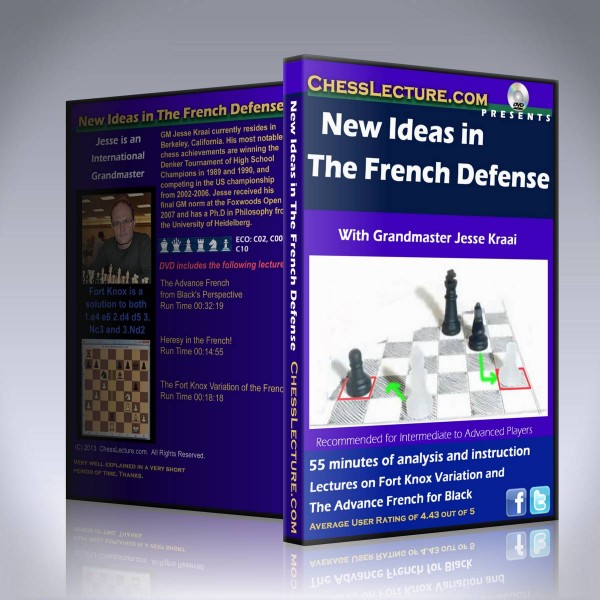 New Ideas in The French Defense – GM Jesse Kraai
