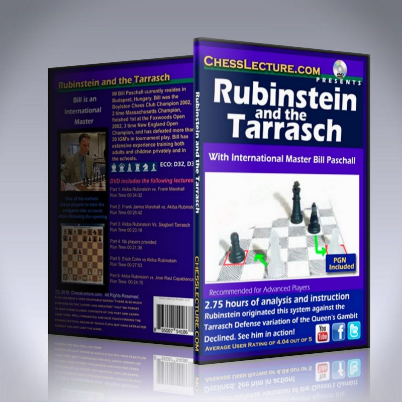 Rubinstein and the Tarrasch – IM Bill Paschall