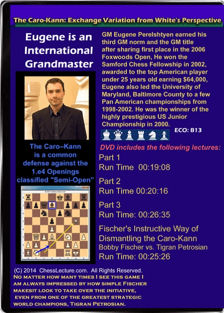 Caro-Kann Defense: Exchange Variation - Chess Openings 