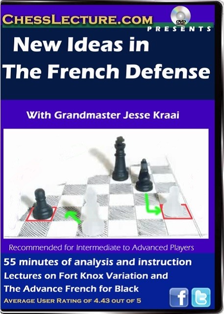 Unconventional Strategies in French Defense Exchange Variation — Eightify