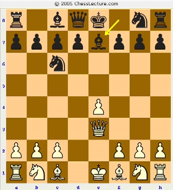 Morphy vs Duke Karl and Count Isouard - Online Chess Coaching