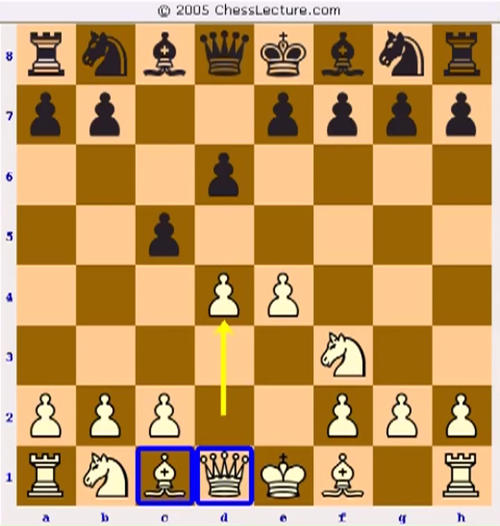 Chess Opening Essentials - Volume 4: 1.c4 / 1. ♘f3 [Knight f3
