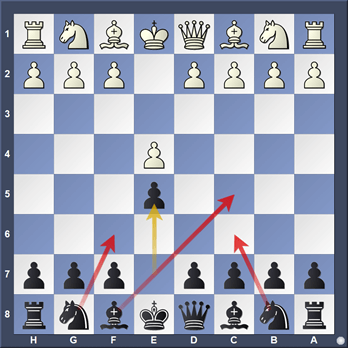 Attack with 1…e5 Complete Repertoire for Black by GM Sipke Ernst