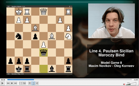 Defeat White with Paulsen Sicilian