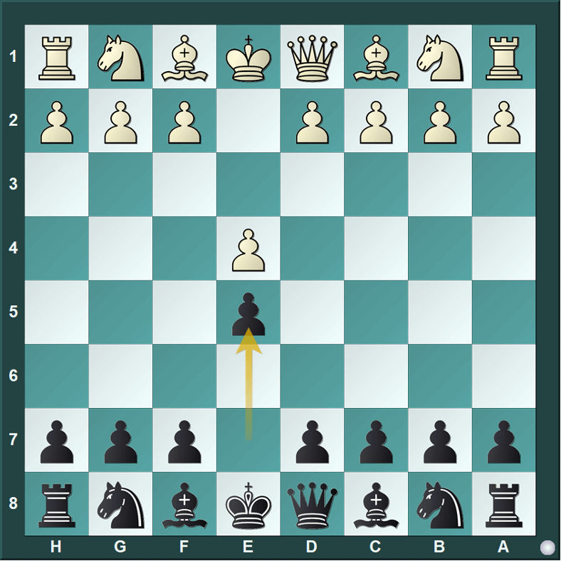 A Complete Repertoire for Black after 1.e4-e5!