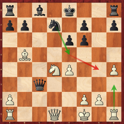 1.d4 Complete Opening Repertoire for White