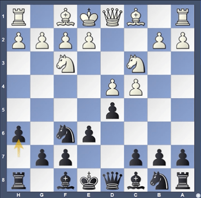 Queen’s Gambit Declined with …h6