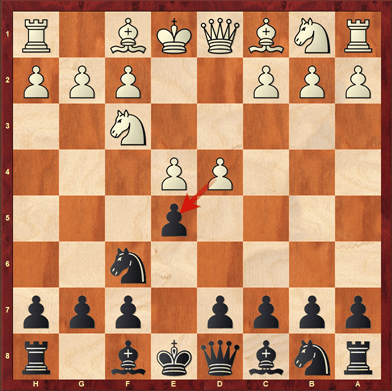Win with Petroff Defense for Black