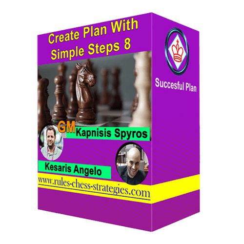 8 Simple Steps to Make a Successful Plan