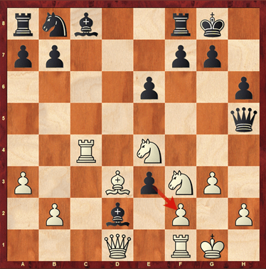 Ragozin Defense: Complete Repertoire against 1.d4