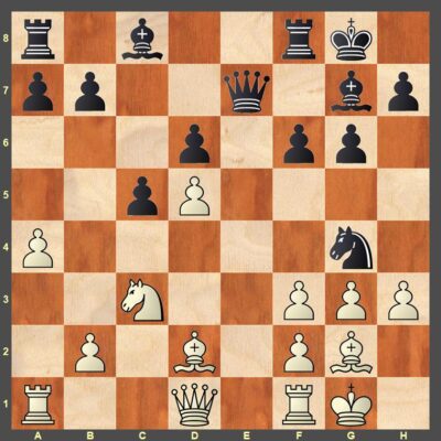 1.d4 Nf6 2.c4 e6 3.g3 - Repertoire against Bogo-Indian and Benoni
