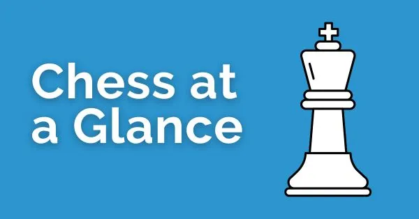 Chess at a glance