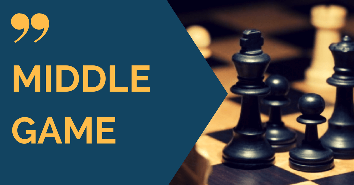 Chess Quotes: Middlegame