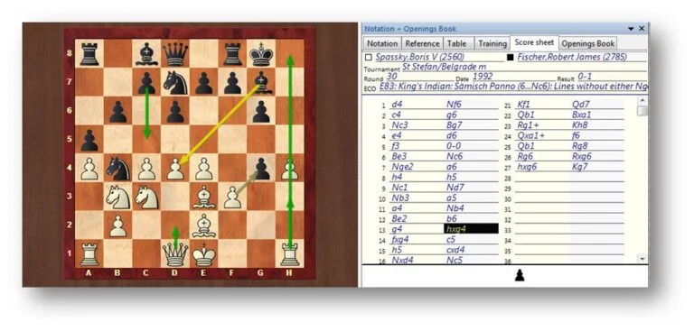 3 Things That Will Increase Your Chess Rating