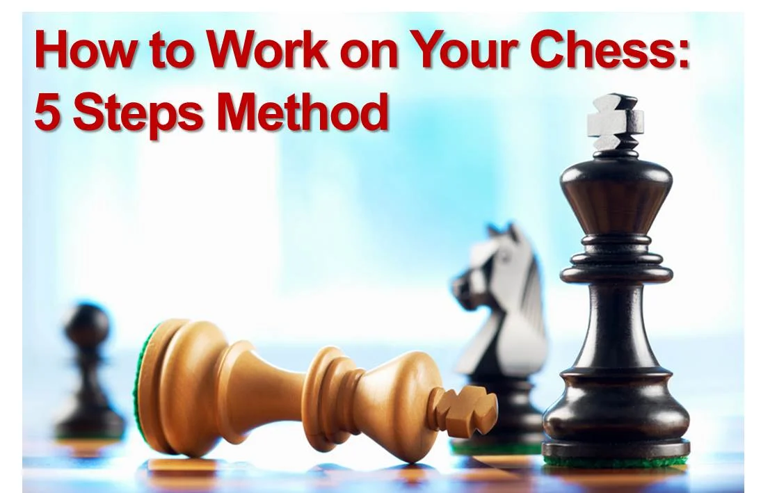 How to Work on Your Chess: The 5 Step Method
