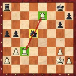 Concepts + Examples of Discovered and Double Checks - Full Chess