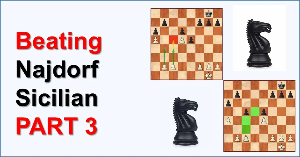 Beating the Najdorf Sicilian: Common Middlegame Structures