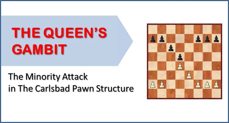 The Queen’s Gambit: The Minority Attack in The Carlsbad Pawn Structure