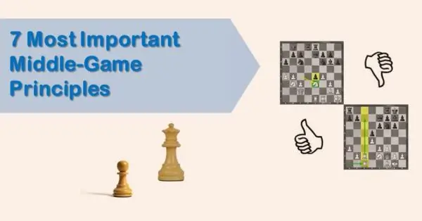 3 Vital Chess Opening Principles 
