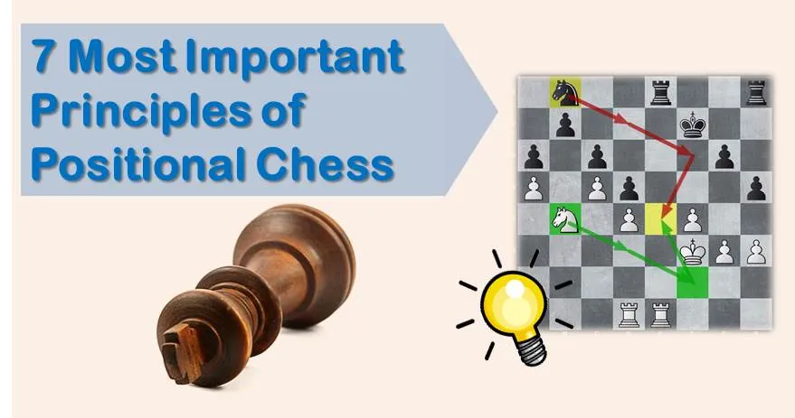 7 Most Important Principles of Positional Chess