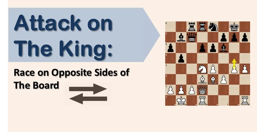 Attack on  the King: Race on Opposite Sides of The Board