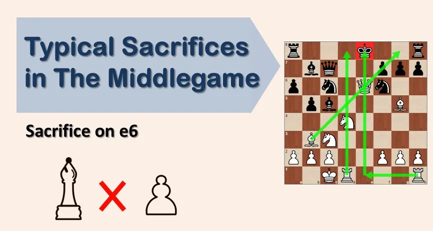 Typical Sacrifices in The Middlegame: Sacrifice on e6