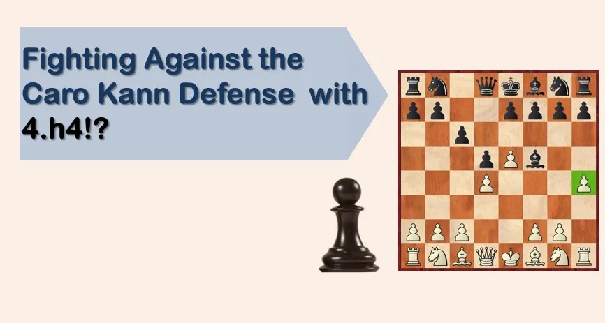 Fighting Against the Caro Kann Defense with 4.h4!?