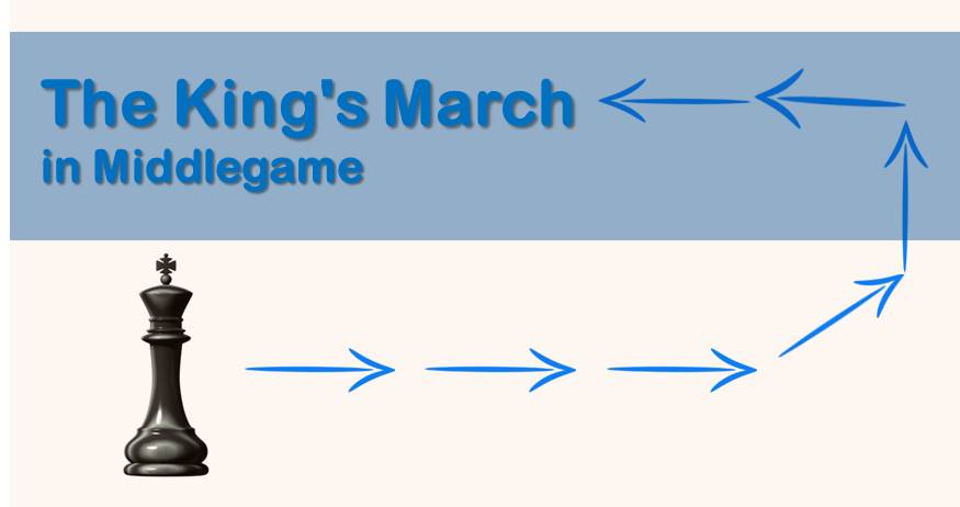 The King's March in Middlegame