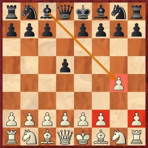 Worst Chess Openings: Stay Away From These - EnthuZiastic