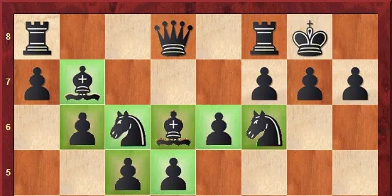 The London System In Chess: On the Spotlight