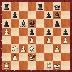 Recognizing the Role of the Rook in Chess - dummies