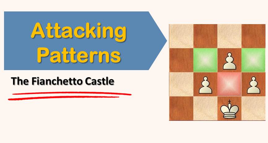 Attacking Patterns: the Fianchetto’s Castle