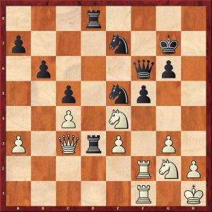 4 useful tips to avoid blunders - Remote Chess Academy