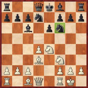 Fort Knox Variation in The French Defense - TheChessWorld