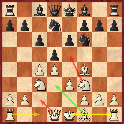 chess strategy to win