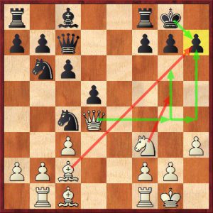 How To Win At Chess 10 Key Tips To Follow At Thechessworld Com