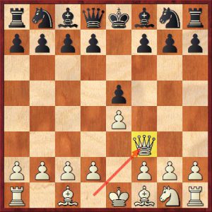 aggressive opening chess moves