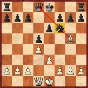 10 chess patterns to know