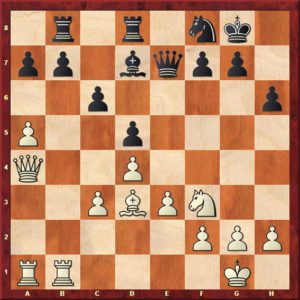 Can You Have Two Queens In Chess At The Same Time 4 Things To Know Before Trading Queens At Thechessworld Com