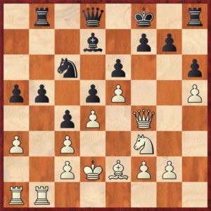 developing the sense of danger in chess 1