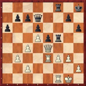 Chess evaluation Rubinstein technique