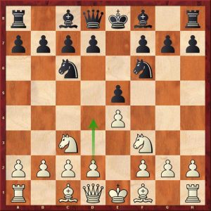 White Chess Openings